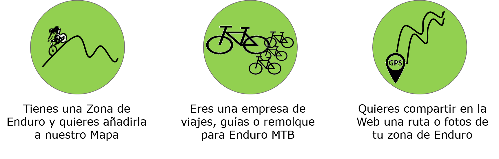 Zonas Enduro MTB 