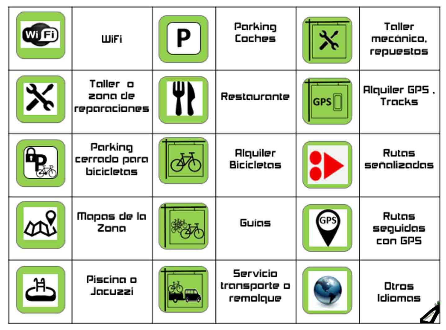 arbikeguide tabla de leyendas h