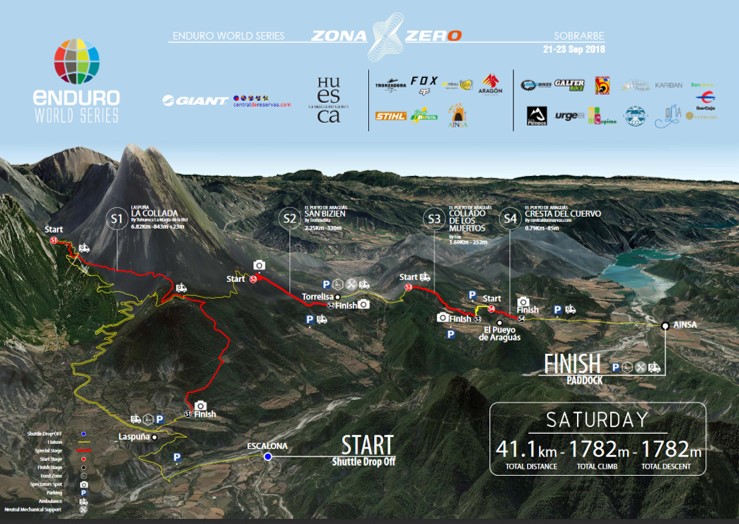 EWS Día 1 ZonaZero Enduro Mtb
